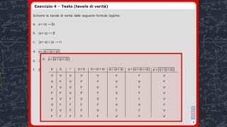 Matematica I  Logica matematica  Esercizi desame TRAILER [upl. by Mcneil]