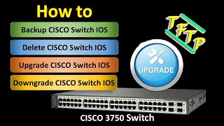 Cisco Switch Firmware Upgrade  Downgrade  Delete  Restore via TFTP  How to upgrade Cisco IOS [upl. by Greenland696]