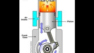 Working of Diesel fuel Injector and how nozzle spray [upl. by Nosrej]