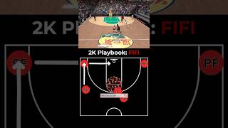 NBA 2K25 How to Get Open to Shoot Best Money Plays FiFi nba2k25 2k25 [upl. by Neeliak65]