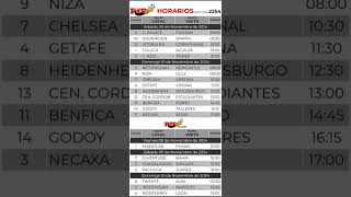 Progol 2254 Horarios La nueva progol pronosticos futbol apuestas progoleros suerteparatodos [upl. by Filia]