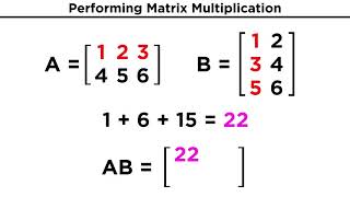 Matrix Multiplication and Associated Properties [upl. by Henebry]