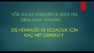 YÖK ATLAS VERİLERİYLE 2023 YKS SIRALAMA TAHMİNİ  DİŞ HEKİMLİĞİ VE ECZACILIK İÇİN KAÇ NET GEREKLİ [upl. by Yerffej]