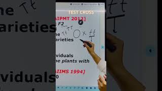 TEST CROSS  what’s test cross  Principles of inheritance and variation shorts shortvideo neet [upl. by Inilam]