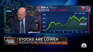 Cramer’s Stop Trading Tesla [upl. by Donetta]