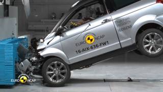 Euro NCAP Crash Test of Aixam Crossover GTR 2016 [upl. by Aivonas]