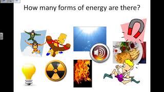 Forms of Energy Conservation of Energy Efficiency Physics Revision [upl. by Yrtnej]