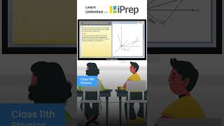 Torque  System of Particles amp Rotational Motion  Physics  Class 11 iPrep [upl. by Zeuqirdor]