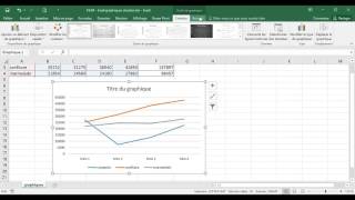 Excel  1 Basique  Cours Graphique simple  courbe [upl. by Aivatal]