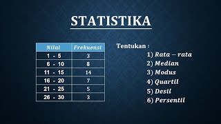 PAS ganjil matematika tentang STATISTIKA materi Ratarata median modus quartil desil persentil [upl. by Cheshire]