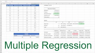 Excel Multiple Regression [upl. by Moira]