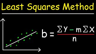 Linear Regression Using Least Squares Method  Line of Best Fit Equation [upl. by Maer918]