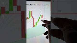 Quotex Trading Strategy shorts quotexbug [upl. by Anael]