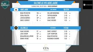 Glenelg v Adelaide [upl. by Redla53]