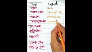 Mathematical synonyms bangla English educationforall logarithm simplification math solution [upl. by Adnilreh]