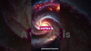 AbrahamHicks BEST Vortex Explaination⭐🔮♾️✨ affirmations abrahamhickslawofattraction abrahamhicks [upl. by Dannica]