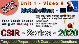 Metabolism III  TCA Cycle  Why KREB CYCLE is AMPHIBOLIC  Series 2020  CSIR NET LIFE SCIENCE [upl. by Ambrosius]