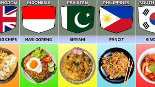 Traditional Food From Different Countries [upl. by Tnecillim181]