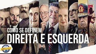 Como se definem Direita e Esquerda  Conceitos Históricos [upl. by Adiasteb]