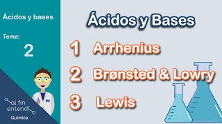 COMPARACIÓN entre las teorías de Arrhenius BronstedLowry y Lewis [upl. by Furey]