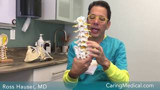 Spinal stenosis treatment  Prolotherapy or surgery [upl. by Olcott]