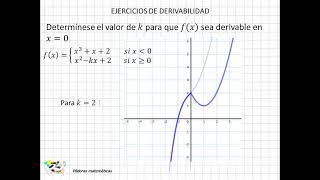 10 Ejercicios de derivabilidad I [upl. by Jarlath]