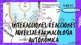 2 INTERACCIONES REACCIONES ADVERSASFARMACOLOGÍA AUTONÓMICA [upl. by Nylorak]