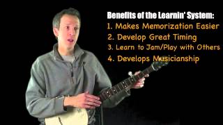 How to Play Clawhammer Banjo in 8 Essential Steps Bonus Edition 2 Part 1 [upl. by Ycak844]