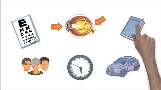 Wet AgeRelated Macular Degeneration wet AMD Explained [upl. by Martres]