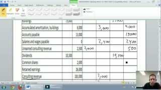 Accounting  Unit 3  Part 8b  Comprehensive Adjusting Journal Entries Problem [upl. by Lesak]