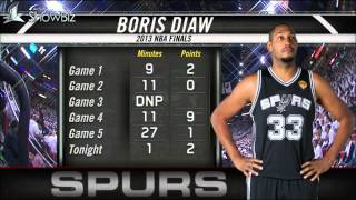 Boris Diaw Stops Lebron James Video Analysis  NBA Finales 2013 [upl. by Nylauqcaj]