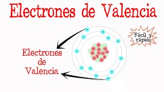 ⚡️¿Qué son electrones de Valencia⚡️ Fácil y Rápido  QUÍMICA [upl. by Ralaigh]