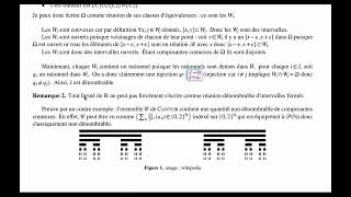 ouverts fermés de R [upl. by Nordna]