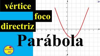 Ecuación de la Parábola Vértice Foco y Directriz Ejercicios Resueltos [upl. by Enileuqkcaj453]