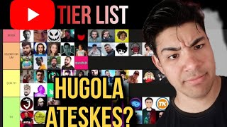 YouTuber KATMAN LİSTESİTier List [upl. by Nahshunn]