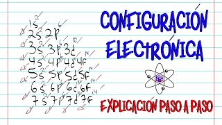 💫Configuración Electrónica✔️  FÁCIL Y RÁPIDO   QUÍMICA [upl. by Karoline]