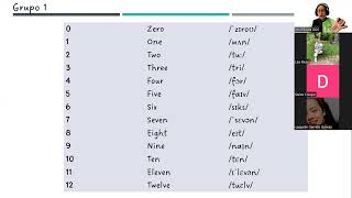 CLASE No 3 SEGUNDA TEMPORADA INGLÉS BÁSICO [upl. by Vona]