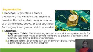 dlco virtual memory caa 2 poojitha [upl. by Ilona]