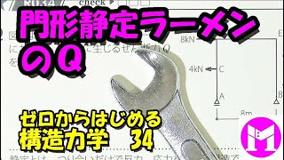 34 門形静定ラーメンのＱ、矢印の向きの決め方【構力マラソン】ゼロからはじめる構造力学 [upl. by Desimone]