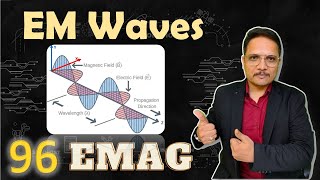 Electromagnetic Waves Explained Free Space and Medium [upl. by Aneehsyt]