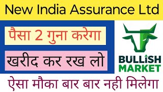 NEW INDIA ASSURANCE LTD SHARE NEWS  NEXT TARGET  LATEST NEWS  STOCK ANALYSIS newindiaassurance [upl. by Anneliese549]