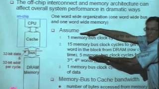 CS224 Computer Organization Lecture 38 [upl. by Eltsirhc182]