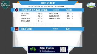 Traralgon Imperials B Grade v Moe B Grade [upl. by Coffeng]