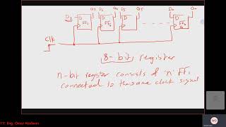 Digital Logic Lab  Experiment 8  Dr Waleed Dweik [upl. by Mikiso327]