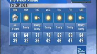 DirecTV Local Forecast March 2009 [upl. by Gavin608]