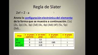 Sistemaperiodico1 [upl. by Messere]