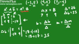 Regresión Lineal mediante matrices parte 2 [upl. by Yraccaz282]