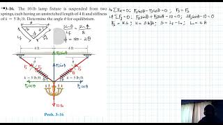 3–16 Equilibrium of a Particle Chapter 3 Hibbeler Statics Benam Academy [upl. by Martz]