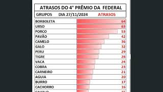 ESTATISTICAS DO GRUPOS DO 1°2°3°4°5° PREMIO DA FEDERAL [upl. by Aerdnahs]