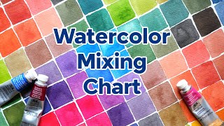 Making a Color Mixing Chart with Winsor amp Newton Watercolor Paints [upl. by Osmund430]